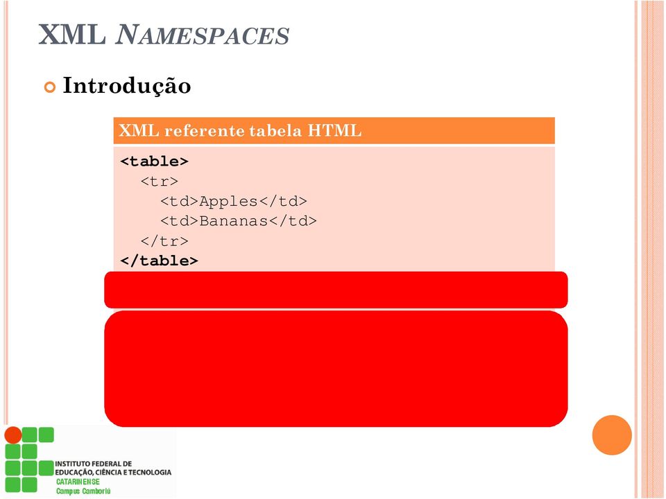 referente uma mesa (table) <table> <name>african