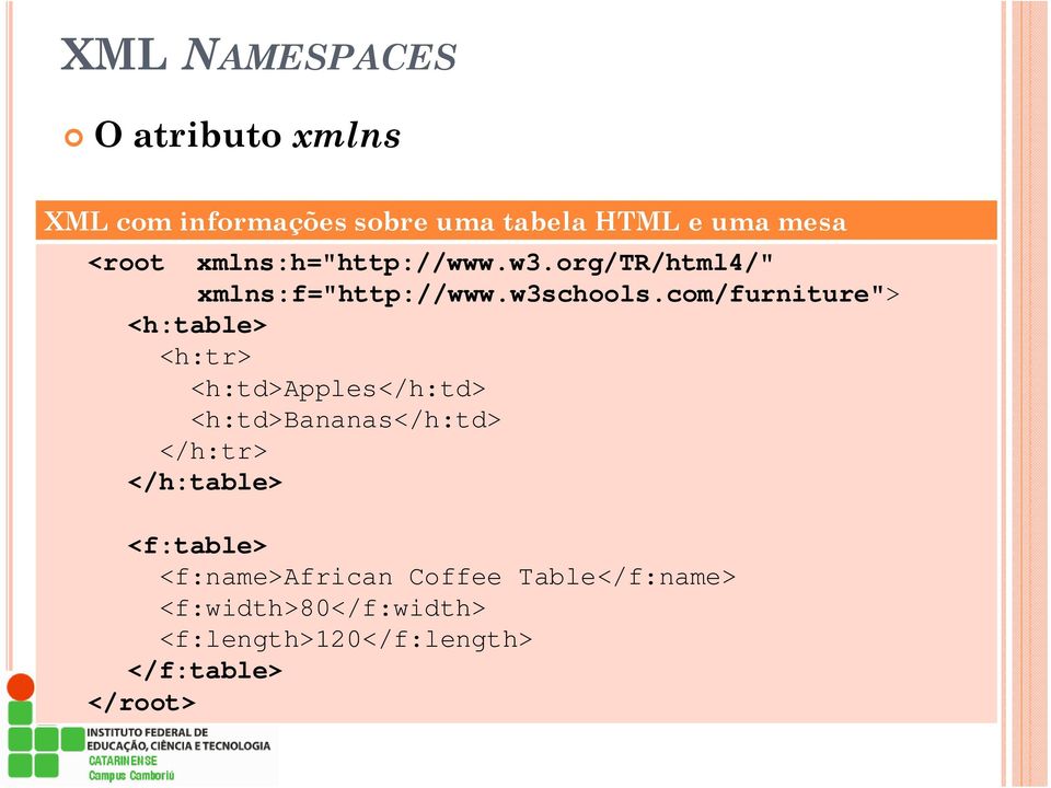 com/furniture"> <h:table> <h:tr> <h:td>apples</h:td> <h:td>bananas</h:td> </h:tr>