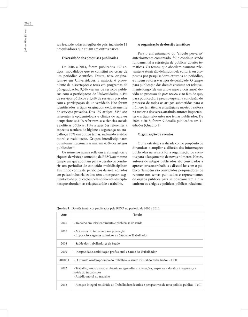 Destes, 83% originaram-se em Universidades, a maioria é proveniente de dissertações e teses em programas de pós-graduação; 9,3% vieram de serviços públicos com a participação de Universidades; 6,4%