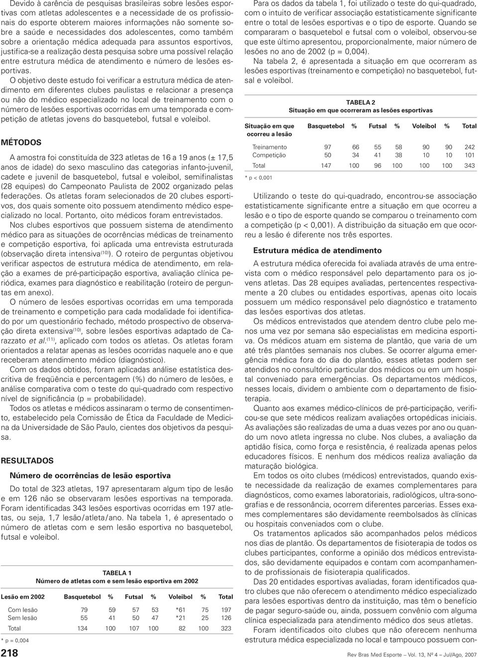 atendimento e número de lesões esportivas.