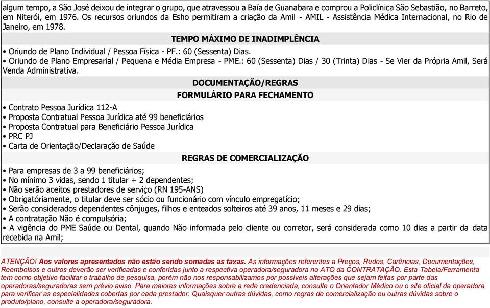 TEMPO MÁXIMO DE INADIMPLÊNCIA Oriundo de Plano Individual / Pessoa Física - PF.: 60 (Sessenta) Dias. Oriundo de Plano Empresarial / Pequena e Média Empresa - PME.