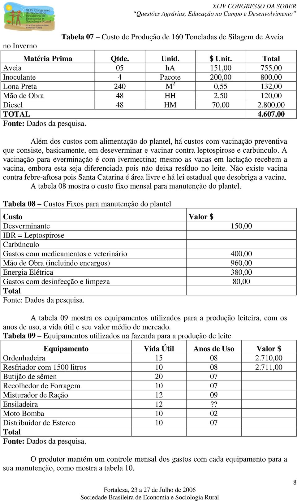 Além dos custos com alimentação do plantel, há custos com vacinação preventiva que consiste, basicamente, em deseverminar e vacinar contra leptospirose e carbúnculo.