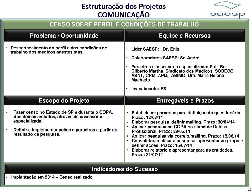 Investimento: R$ Fazer censo no Estado de SP e durante o COPA, dos demais estados, através de assessoria especializada. Definir e implementar ações e parceiros a partir do resultado da pesquisa.