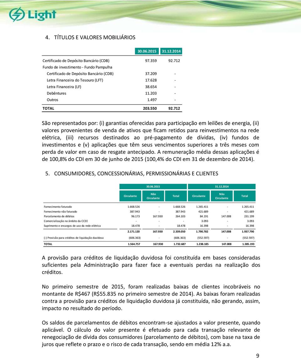 712 São representados por: (i) garantias oferecidas para participação em leilões de energia, (ii) valores provenientes de venda de ativos que ficam retidos para reinvestimentos na rede elétrica,