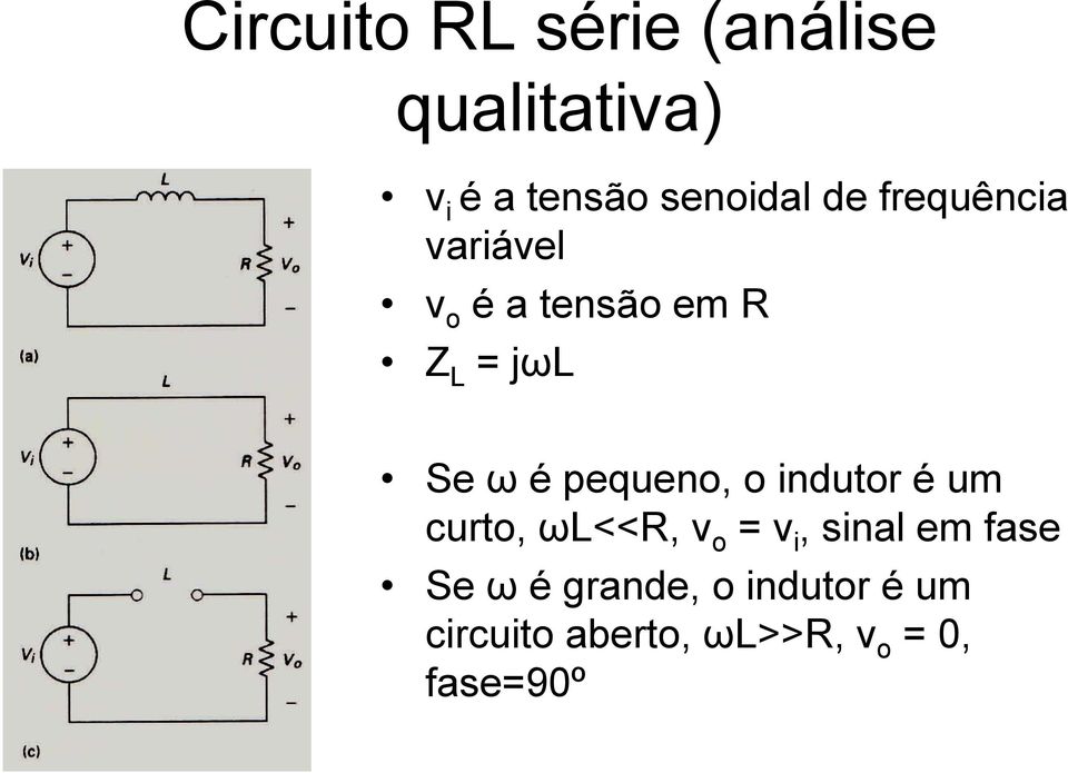 pequeno, o indutor é um curto, ωl<<r, v o = v i, sinal em fase