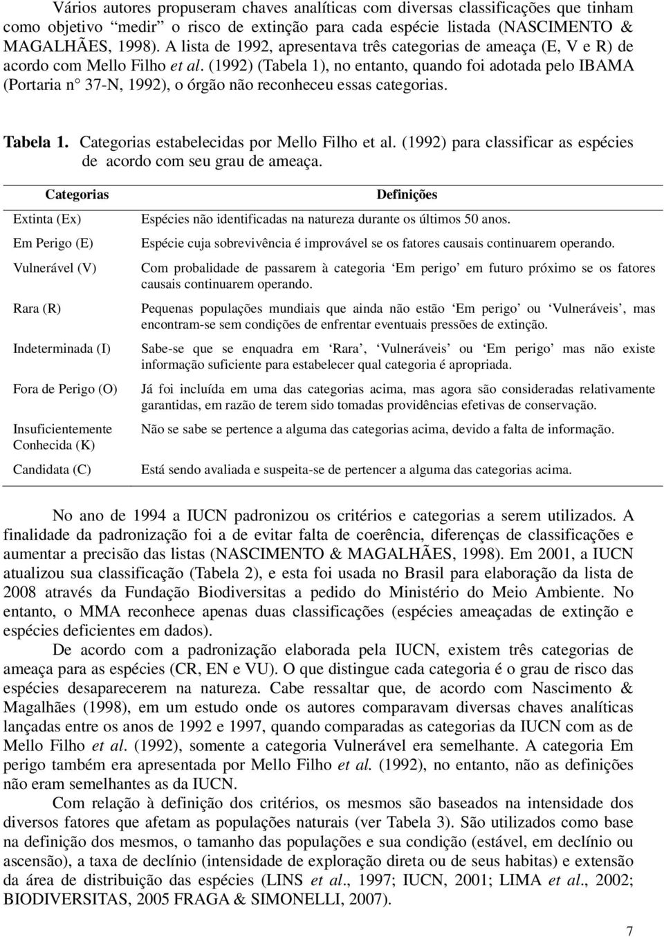 (1992) (Tabela 1), no entanto, quando foi adotada pelo IBAMA (Portaria n 37-N, 1992), o órgão não reconheceu essas categorias. Tabela 1. Categorias estabelecidas por Mello Filho et al.