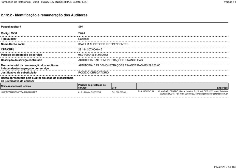 substituição AUDITORIA DAS DEMONSTRAÇÕES FINANCEIRAS AUDITORIA DAS DEMONSTRAÇÕES FINANCEIRAS=R$ 29.