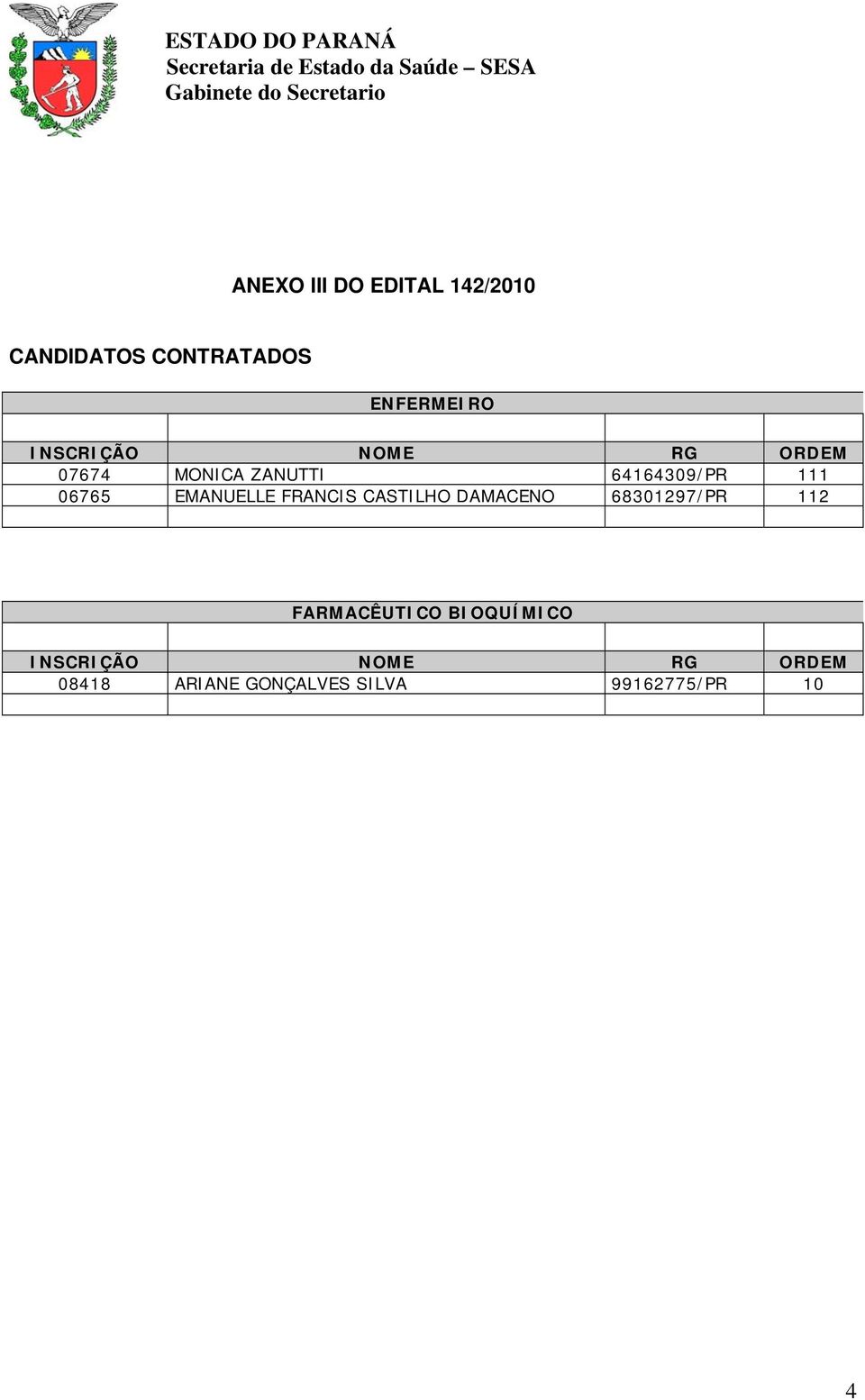 EMANUELLE FRANCIS CASTILHO DAMACENO 68301297/PR 112