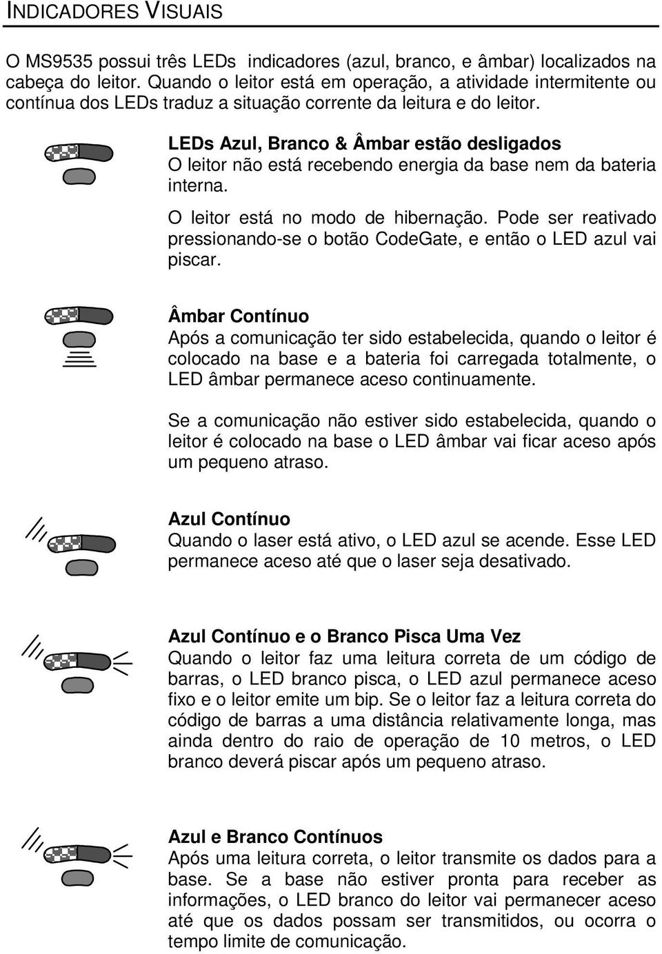 LEDs Azul, Branco & Âmbar estão desligados O leitor não está recebendo energia da base nem da bateria interna. O leitor está no modo de hibernação.