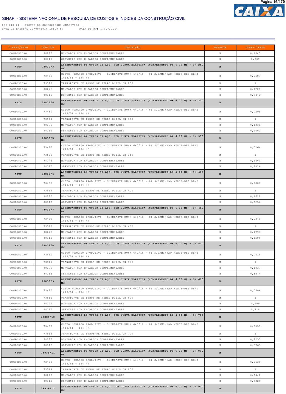 ONTADOR CO ENCARGOS COPLEENTARES 0,1221 COPOSICAO 88316 SERVENTE CO ENCARGOS COPLEENTARES 0,2442 ASTU 73839/4 COPOSICAO 73480 ASSENTAENTO DE TUBOS DE AÇO, CO JTA ELÁSTICA (COPRIENTO DE 6,00 ) - DN