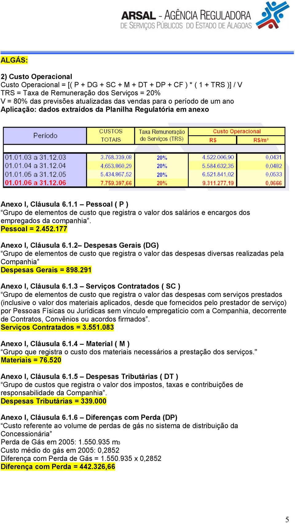 1 Pessoal ( P ) Grupo de elementos de custo que registra o valor dos salários e encargos dos empregados da companhia. Pessoal = 2.452.177 Anexo I, Cláusula 6.1.2 Despesas Gerais (DG) Grupo de elementos de custo que registra o valor das despesas diversas realizadas pela Companhia Despesas Gerais = 898.