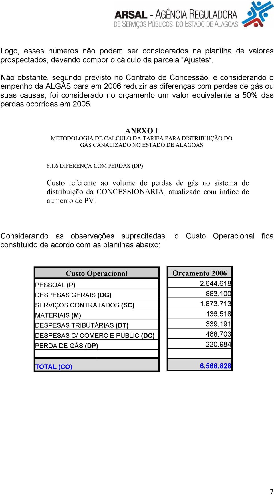 equivalente a 50% das perdas ocorridas em 2005. ANEXO I METODOLOGIA DE CÁLCULO DA TARIFA PARA DISTRIBUIÇÃO DO GÁS CANALIZADO NO ESTADO DE ALAGOAS 6.1.