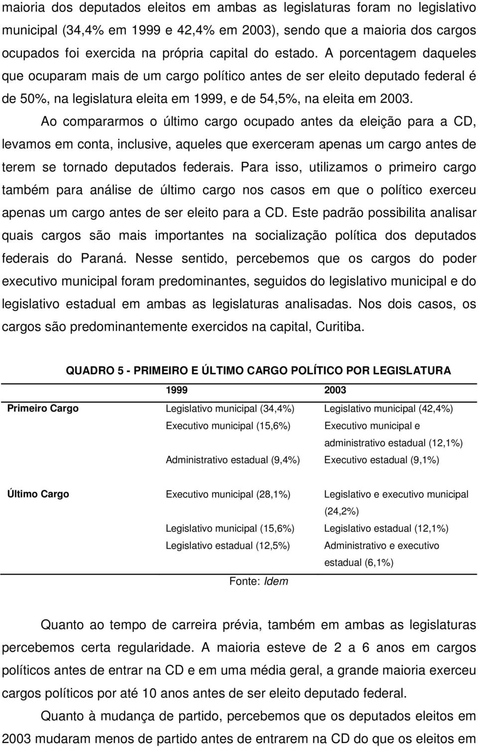 Ao compararmos o último cargo ocupado antes da eleição para a CD, levamos em conta, inclusive, aqueles que exerceram apenas um cargo antes de terem se tornado deputados federais.