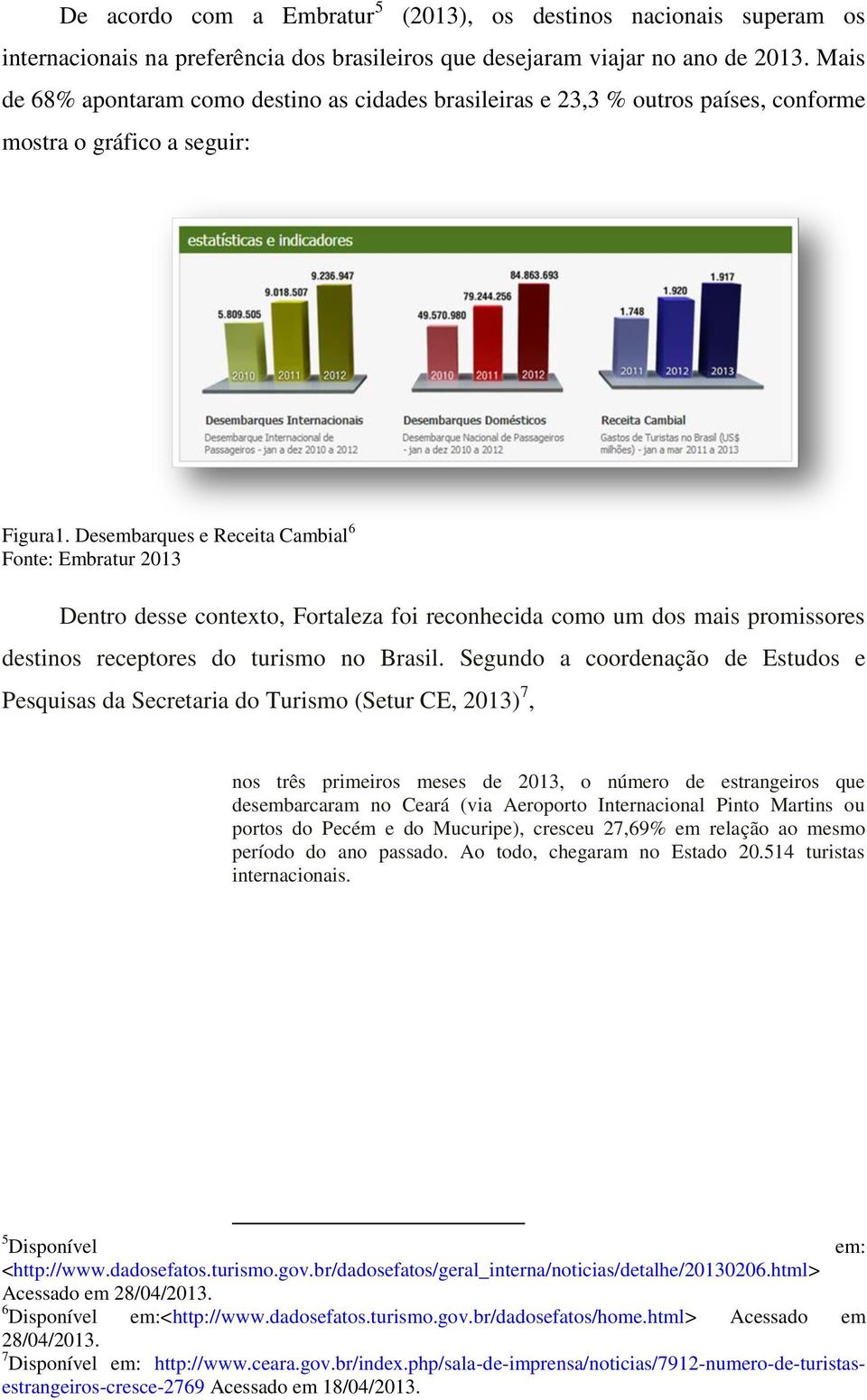 Desembarques e Receita Cambial 6 Fonte: Embratur 2013 Dentro desse contexto, Fortaleza foi reconhecida como um dos mais promissores destinos receptores do turismo no Brasil.