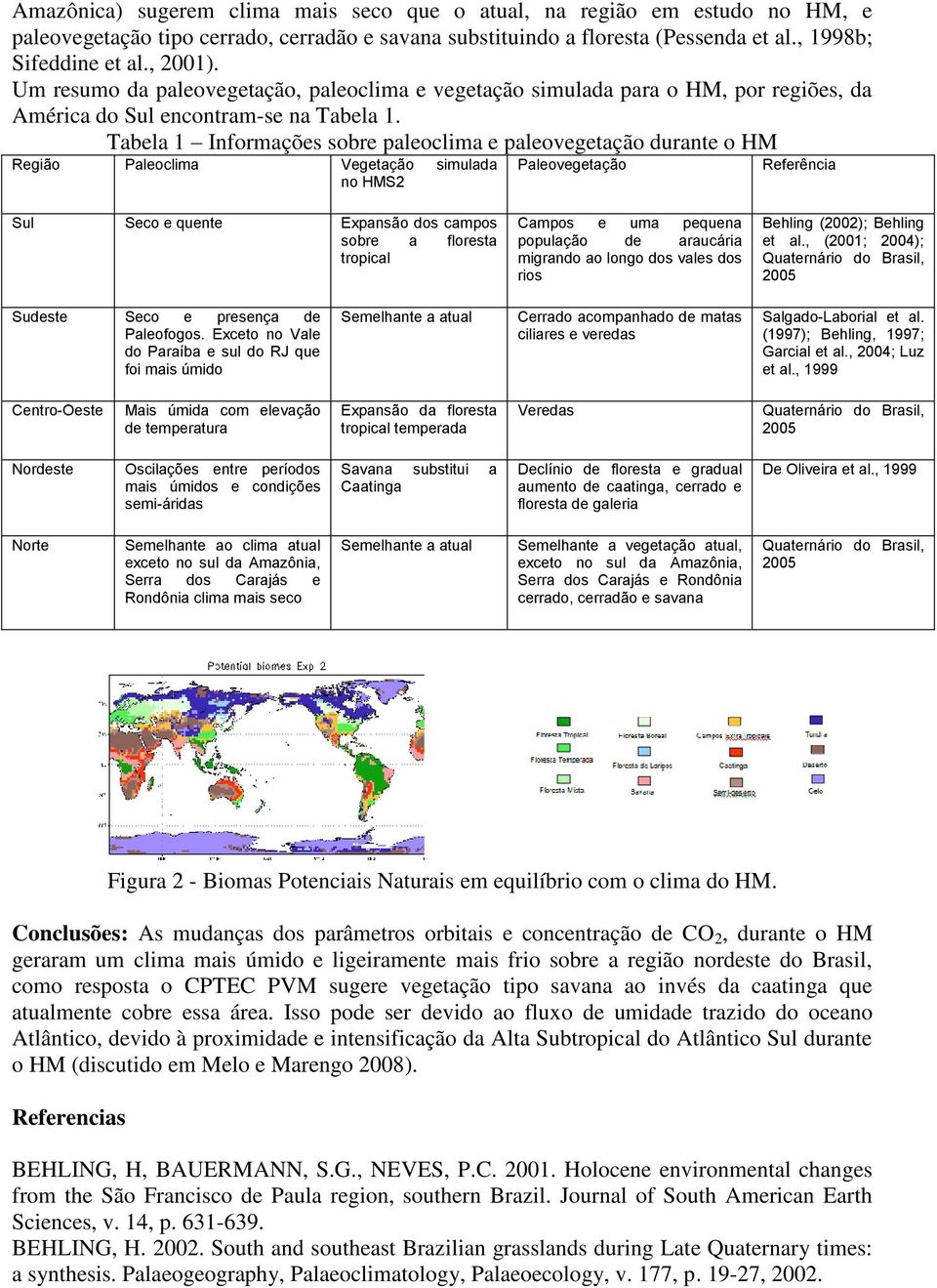 Tabela 1 Informações sobre paleoclima e paleovegetação durante o HM Região Paleoclima Vegetação simulada no HMS2 Paleovegetação Referência Sul Seco e quente Expansão dos campos sobre a floresta