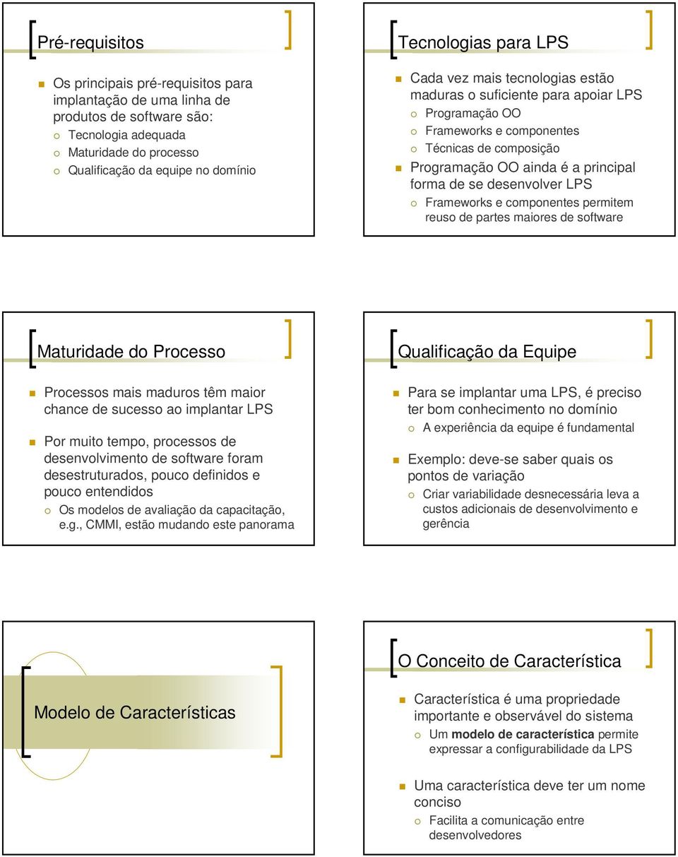 Frameworks e componentes permitem reuso de partes maiores de software Maturidade do Processo Qualificação da Equipe Processos mais maduros têm maior chance de sucesso ao implantar LPS Por muito