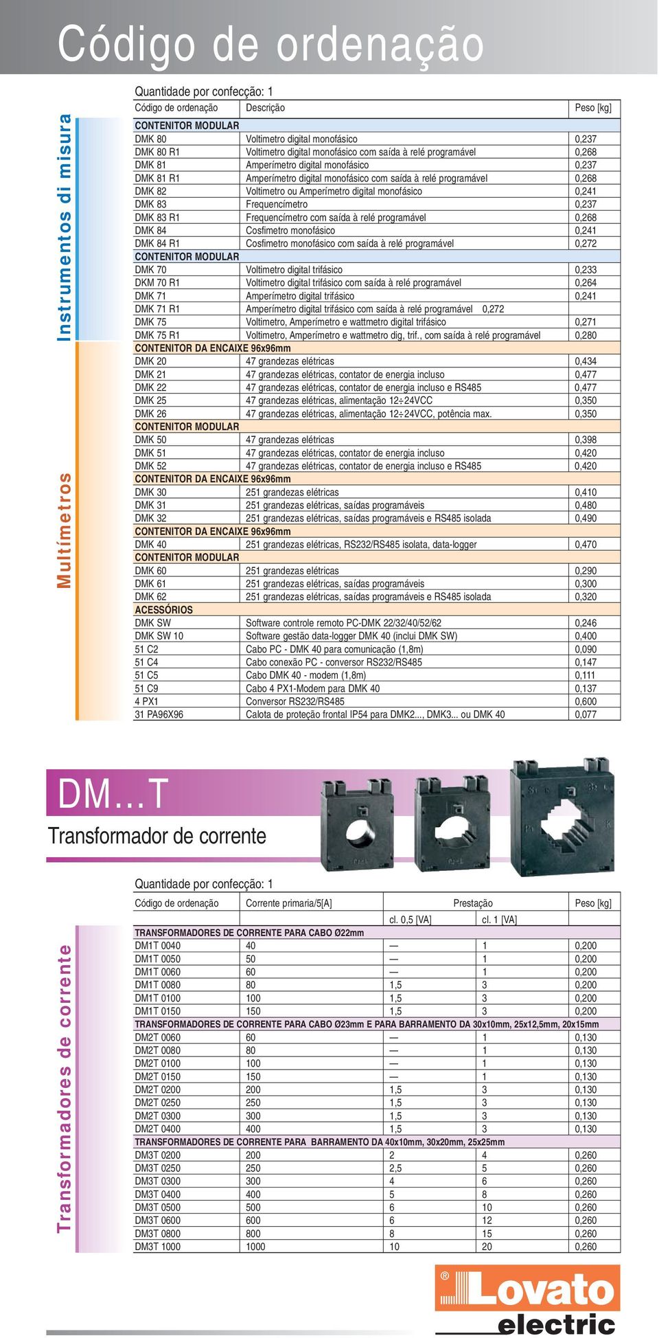 digital monofásico,241 DMK 83 Frequencímetro,237 DMK 83 R1 Frequencímetro com saída à relé programável,268 DMK 84 Cosfimetro monofásico,241 DMK 84 R1 Cosfimetro monofásico com saída à relé