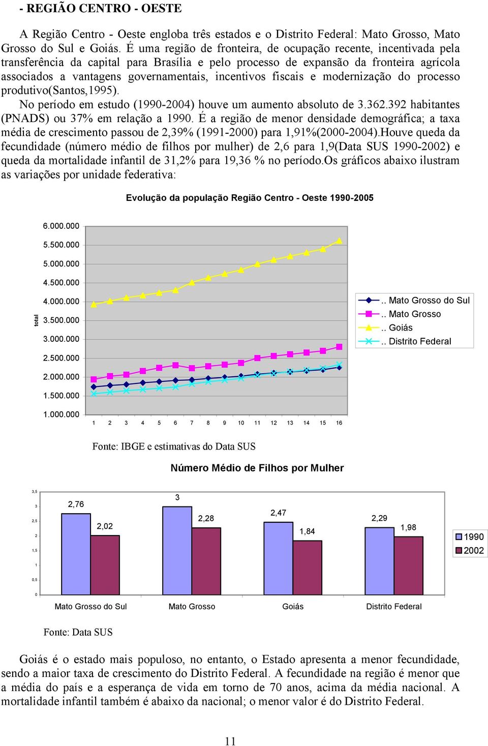 incentivos fiscais e modernização do processo produtivo(santos,1995). No período em estudo (199-24) houve um aumento absoluto de.62.92 habitantes (PNADS) ou 7% em relação a 199.