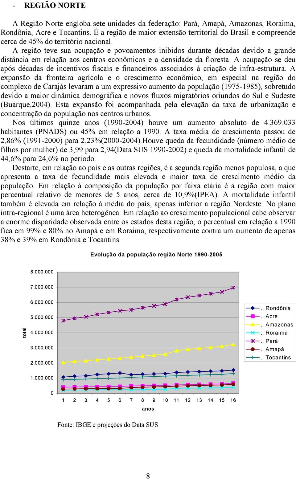 A região teve sua ocupação e povoamentos inibidos durante décadas devido a grande distância em relação aos centros econômicos e a densidade da floresta.