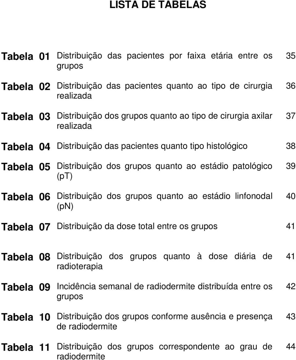 Distribuição dos grupos quanto ao estádio linfonodal (pn) 39 40 Tabela 07 Distribuição da dose total entre os grupos 41 Tabela 08 Distribuição dos grupos quanto à dose diária de radioterapia Tabela