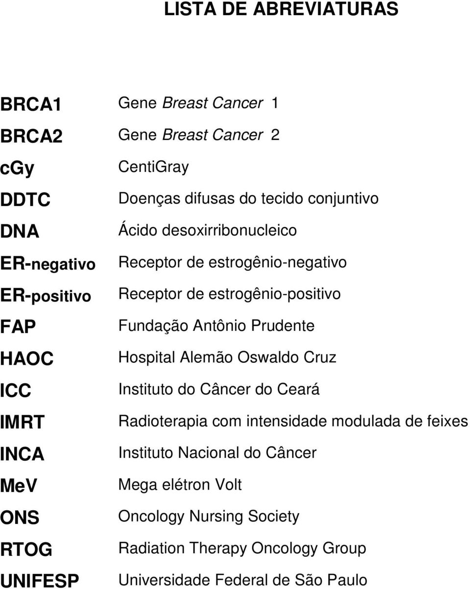 estrogênio-positivo Fundação Antônio Prudente Hospital Alemão Oswaldo Cruz Instituto do Câncer do Ceará Radioterapia com intensidade