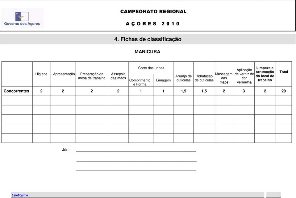 Massagem Hidratação das de cutículas mãos Aplicação de verniz de cor