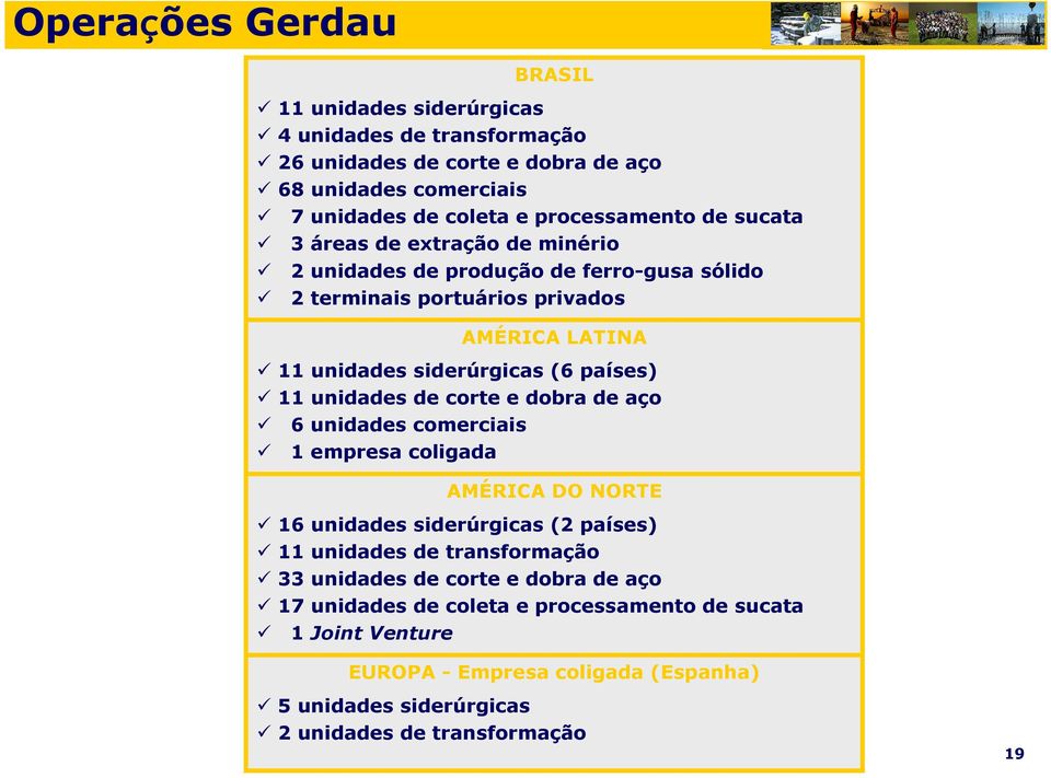 unidades de corte e dobra de aço 6 unidades comerciais 1 empresa coligada AMÉRICA DO NORTE 16 unidades siderúrgicas (2 países) 11 unidades de transformação 33 unidades de