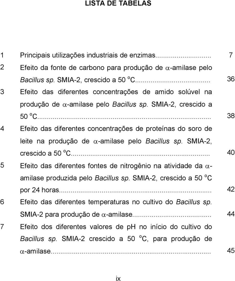 .. 38 4 Efeito das diferentes concentrações de proteínas do soro de leite na produção de α-amilase pelo Bacillus sp. SMIA-2, crescido a 50 o C.