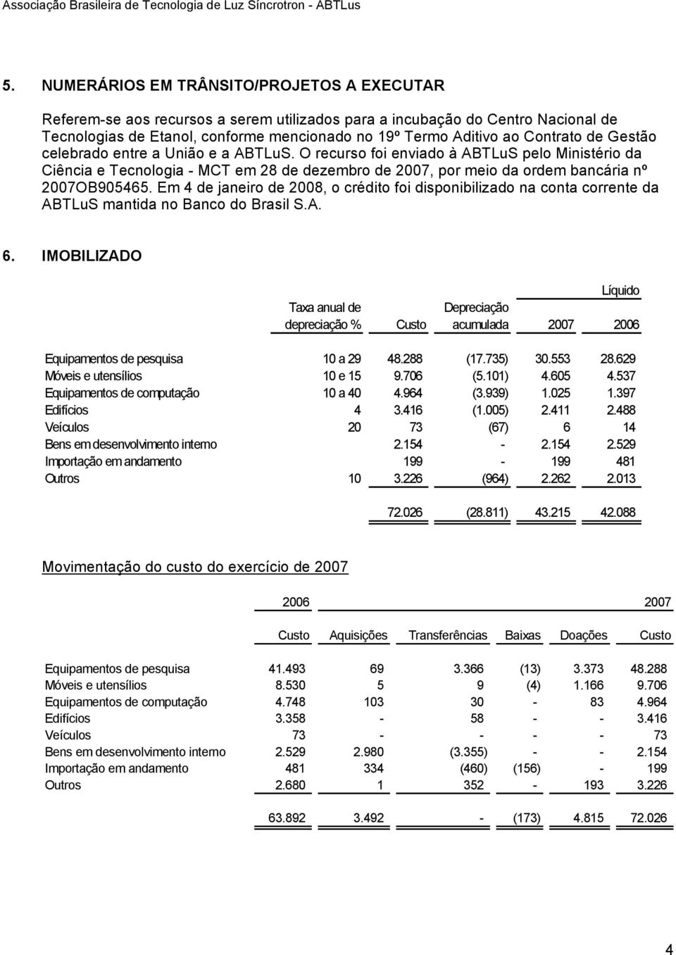 O recurso foi enviado à ABTLuS pelo Ministério da Ciência e Tecnologia - MCT em 28 de dezembro de 2007, por meio da ordem bancária nº 2007OB905465.