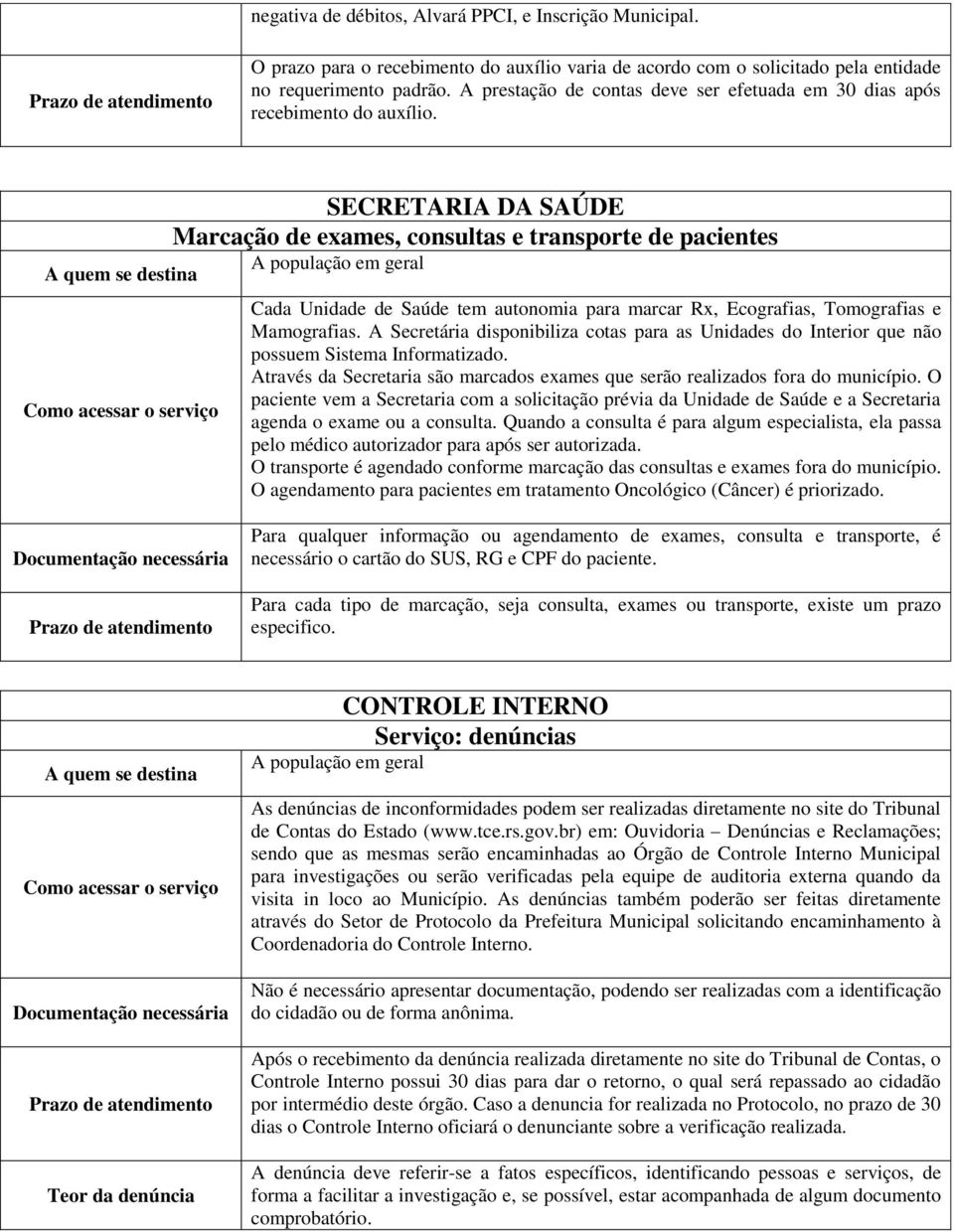 SECRETARIA DA SAÚDE Marcação de exames, consultas e transporte de pacientes A população em geral Cada Unidade de Saúde tem autonomia para marcar Rx, Ecografias, Tomografias e Mamografias.