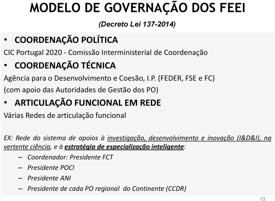 (FEDER, FSE e FC) (com apoio das Autoridades de Gestão dos PO) ARTICULAÇÃO FUNCIONAL EM REDE Várias Redes de articulação funcional (Decreto Lei