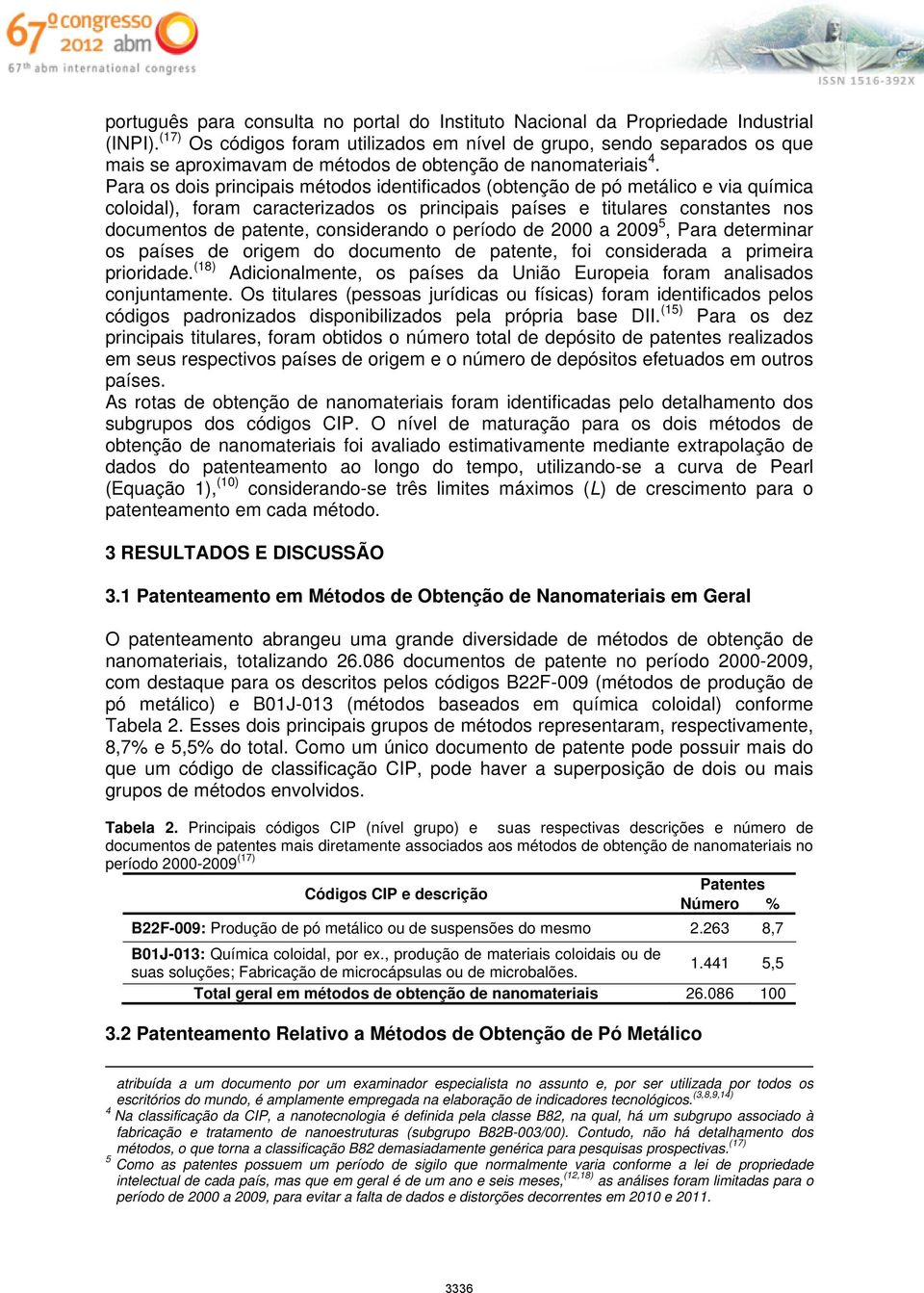 Para os dois principais métodos identificados (obtenção de pó metálico e via química coloidal), foram caracterizados os principais países e titulares constantes nos documentos de patente,