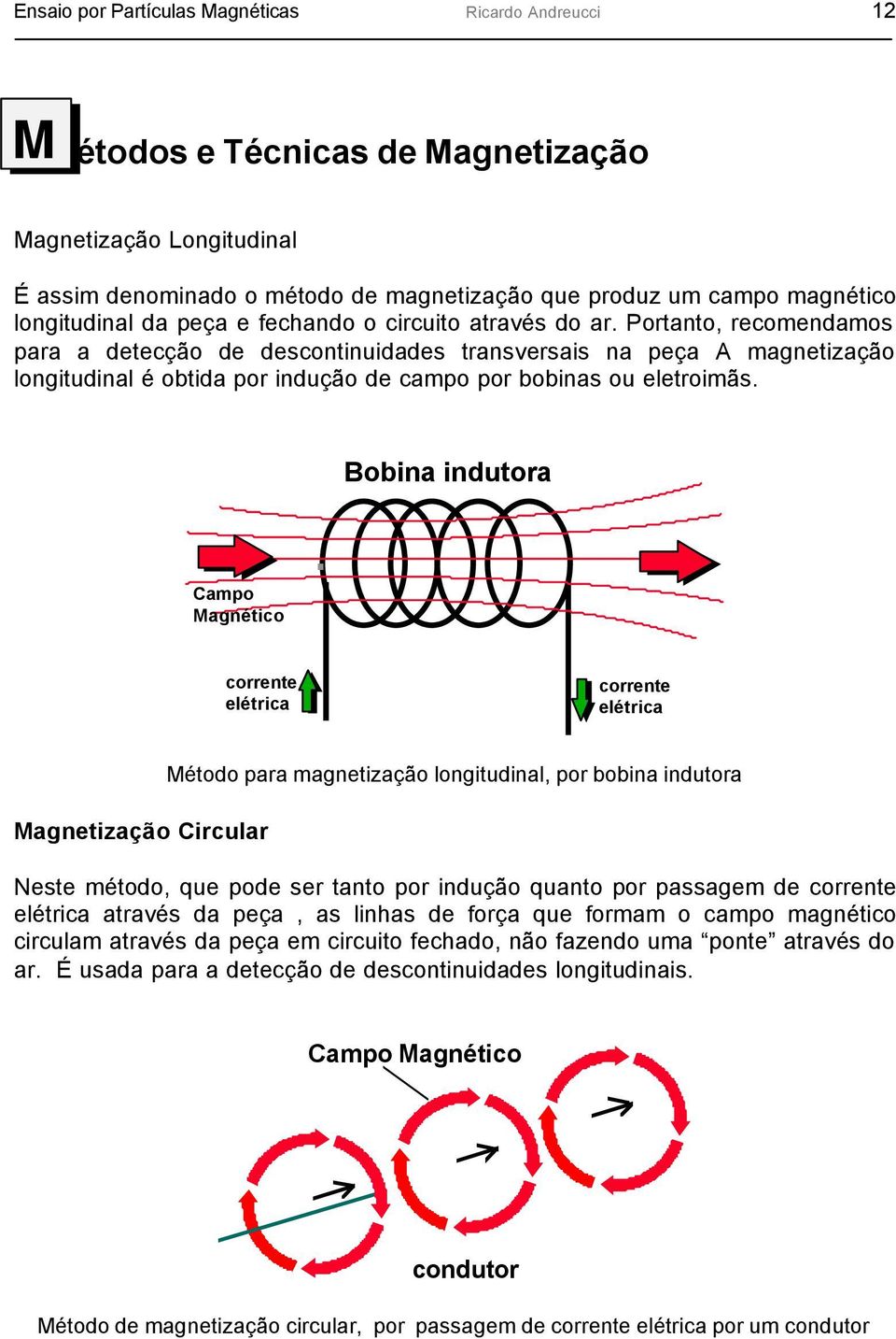 Portanto, recomendamos para a detecção de descontinuidades transversais na peça A magnetização longitudinal é obtida por indução de campo por bobinas ou eletroimãs.