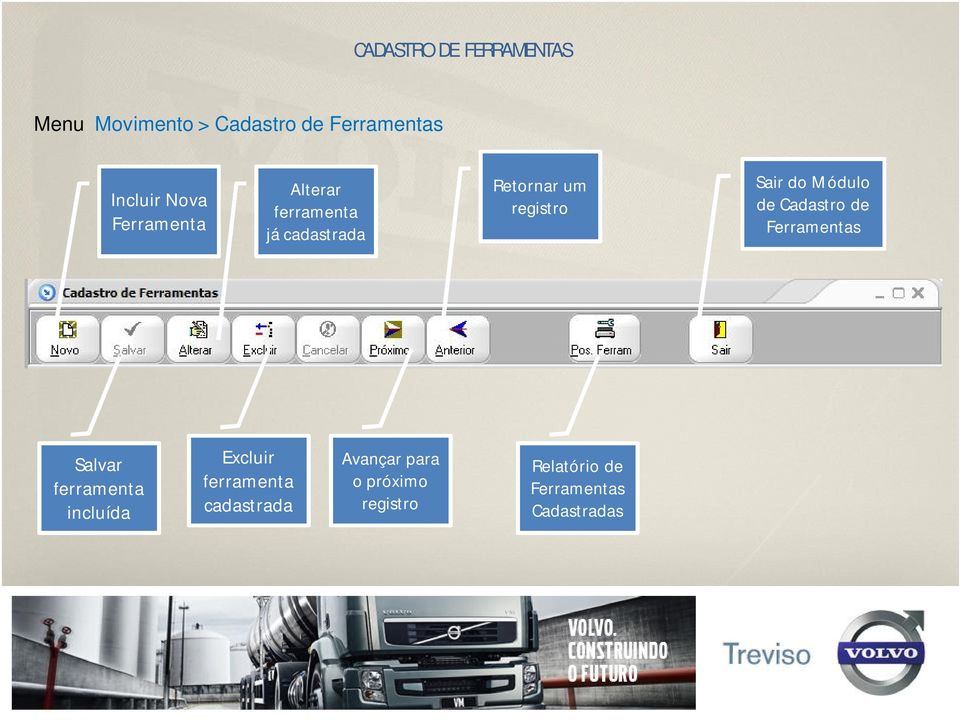 Módulo de Cadastro de Ferramentas Salvar ferramenta incluída Excluir