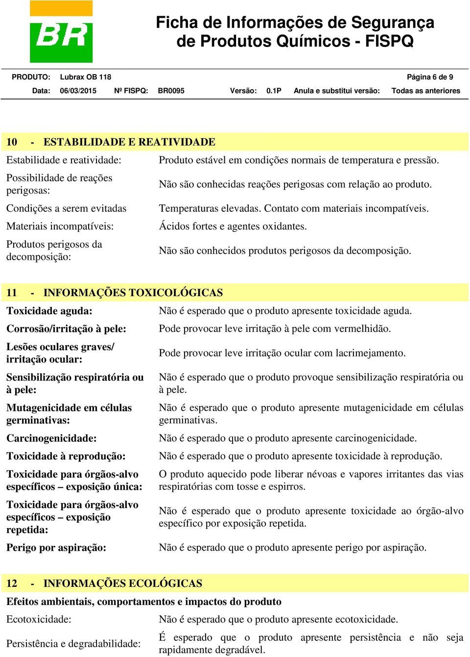 Contato com materiais incompatíveis. Ácidos fortes e agentes oxidantes. Não são conhecidos produtos perigosos da decomposição.