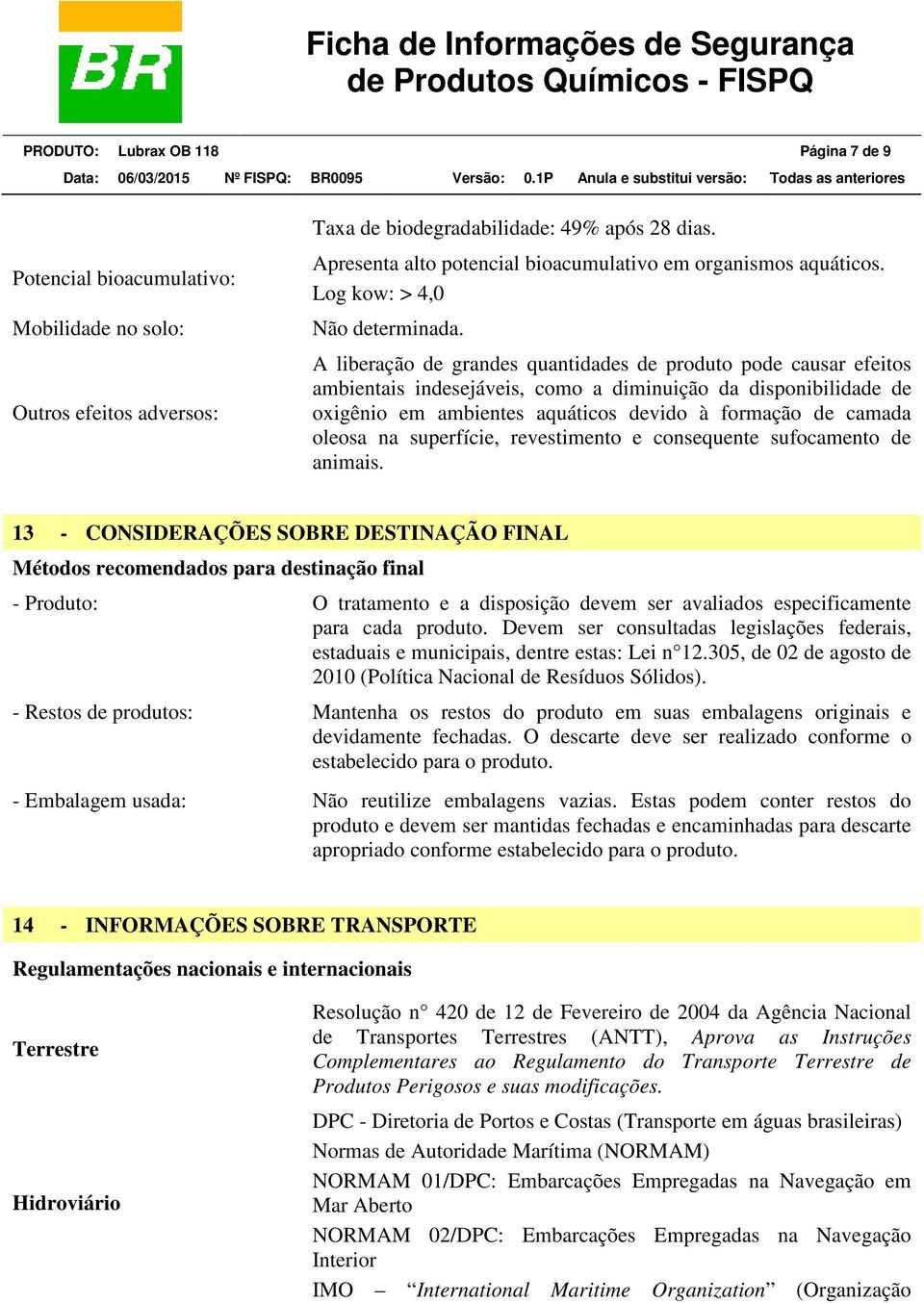 A liberação de grandes quantidades de produto pode causar efeitos ambientais indesejáveis, como a diminuição da disponibilidade de oxigênio em ambientes aquáticos devido à formação de camada oleosa