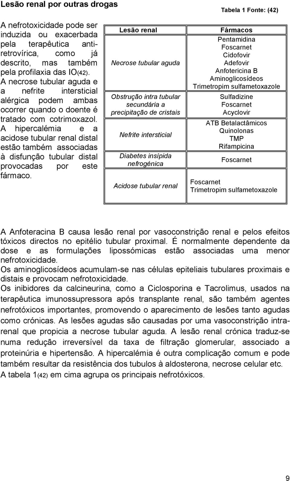 A hipercalémia e a acidose tubular renal distal estão também associadas à disfunção tubular distal provocadas por este fármaco.