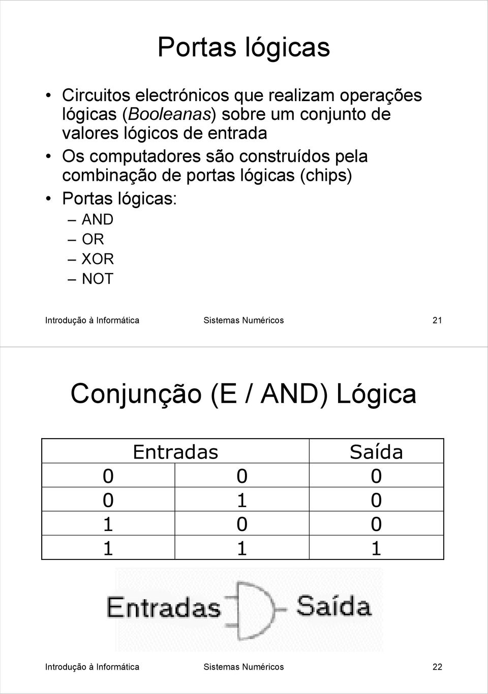 (chips) Portas lógicas: AND OR XOR NOT Introdução à Informática Sistemas Numéricos 21 Conjunção (E