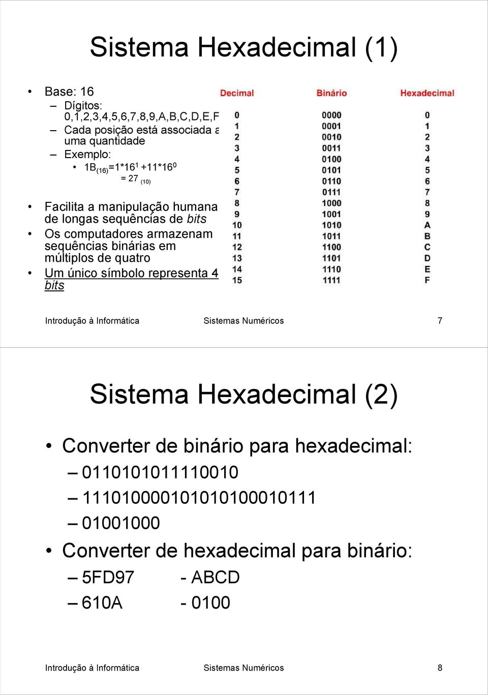 Um único símbolo representa 4 bits Introdução à Informática Sistemas Numéricos 7 Sistema Hexadecimal (2) Converter de binário para hexadecimal: