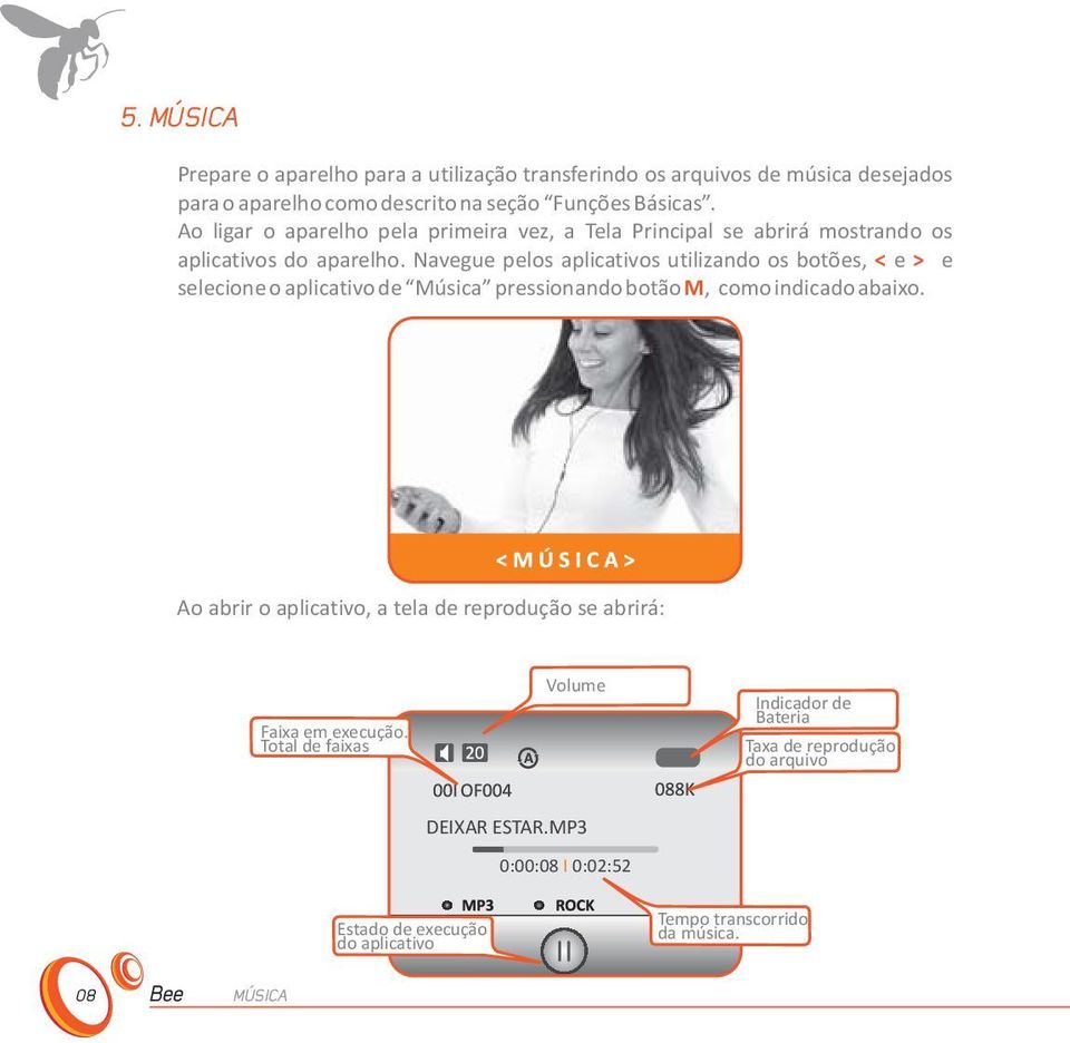 Navegue pelos aplicativos utilizando os botões, < e > e selecione o aplicativo de Música pressionando botão M, como indicado abaixo.