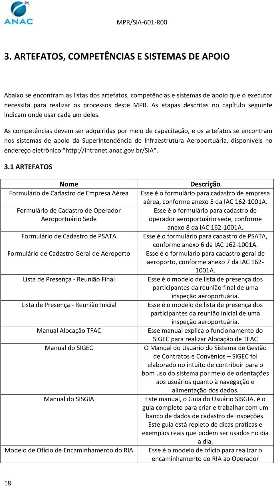 As competências devem ser adquiridas por meio de capacitação, e os artefatos se encontram nos sistemas de apoio da Superintendência de Infraestrutura Aeroportuária, disponíveis no endereço eletrônico