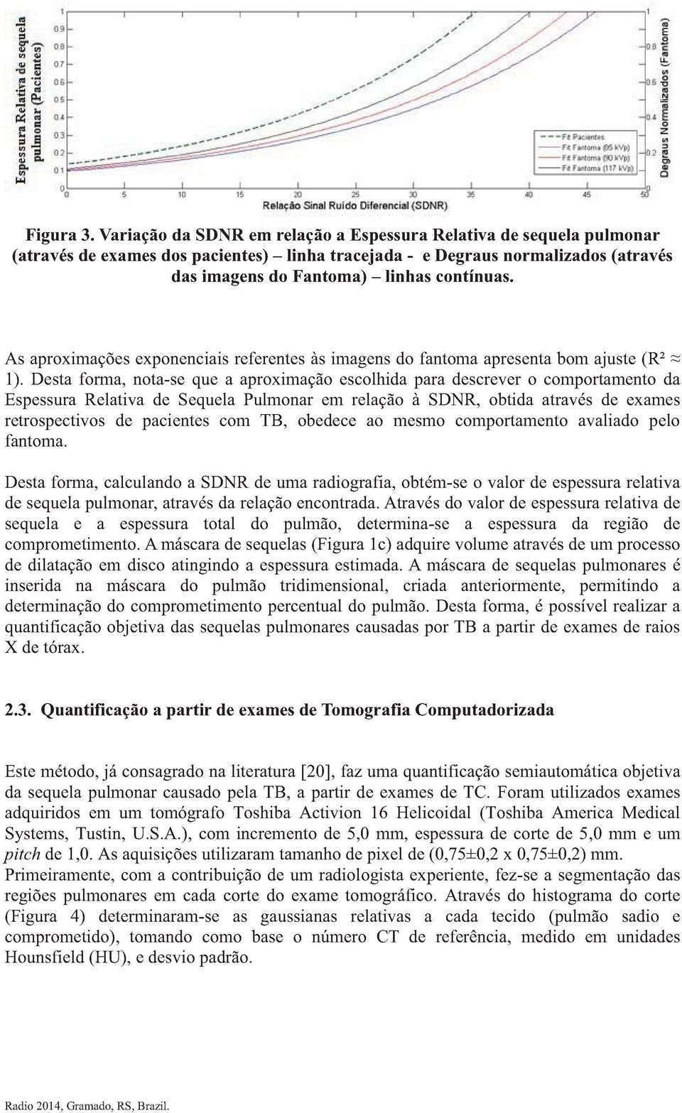 As aproximações exponenciais referentes às imagens do fantoma apresenta bom ajuste (R 2 ~ 1).