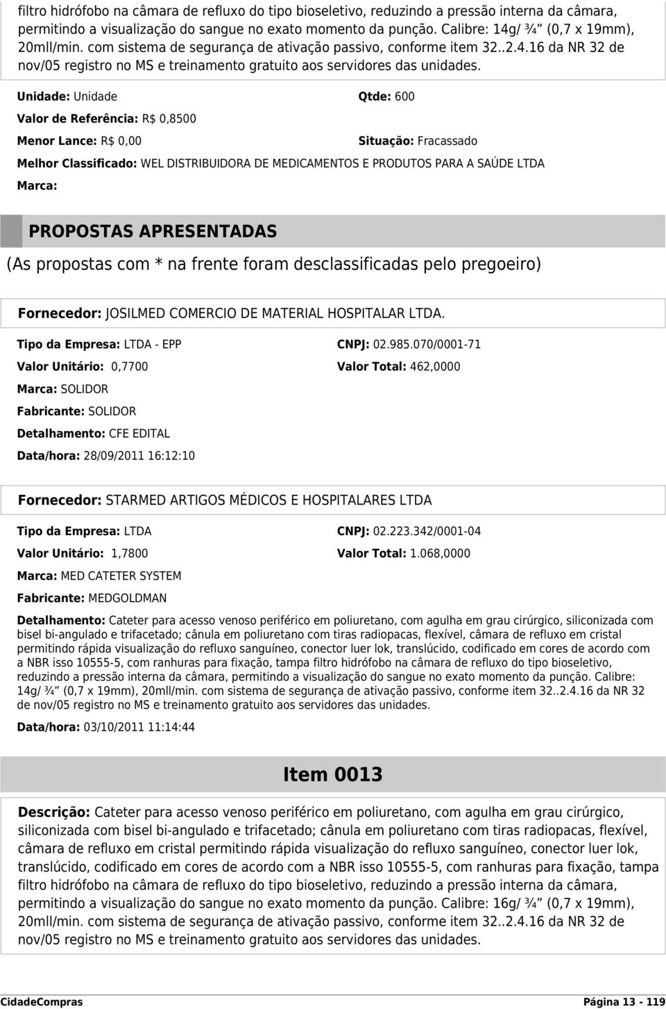 Unidade: Unidade Qtde: 600 Valor de Referência: R$ 0,8500 Menor Lance: R$ 0,00 Situação: Fracassado Melhor Classificado: WEL DISTRIBUIDORA DE MEDICAMENTOS E PRODUTOS PARA A SAÚDE LTDA Marca: