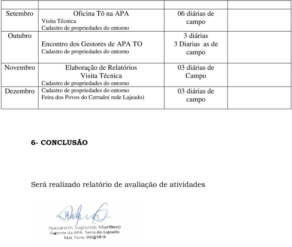 Relatórios Visita Técnica Dezembro Feira dos Povos do Cerrado( rede