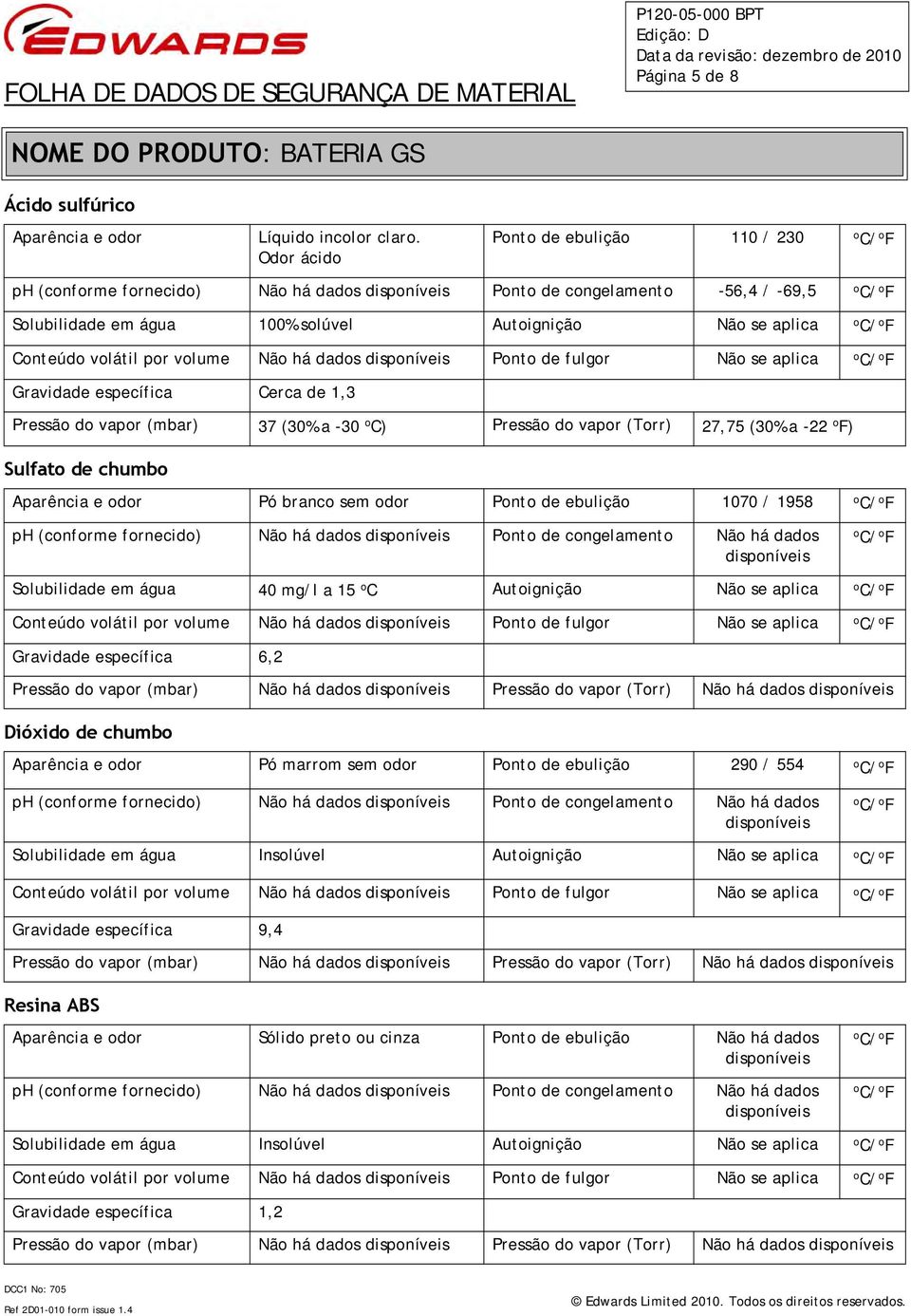 Nã se aplica Gravidade específica Cerca de 1,3 Pressã d vapr (mbar) 37 (30% a -30 C) Pressã d vapr (Trr) 27,75 (30% a -22 F) Sulfat de chumb Aparência e dr Pó branc sem dr Pnt de ebuliçã 1070 / 1958