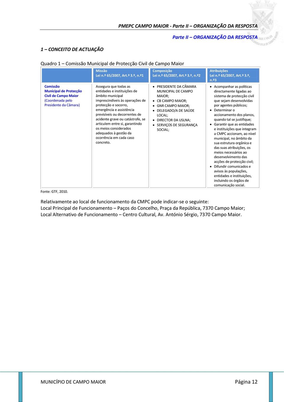 º1 Assegura que todas as entidades e instituições de âmbito municipal imprescindíveis às operações de protecção e socorro, emergência e assistência previsíveis ou decorrentes de acidente grave ou