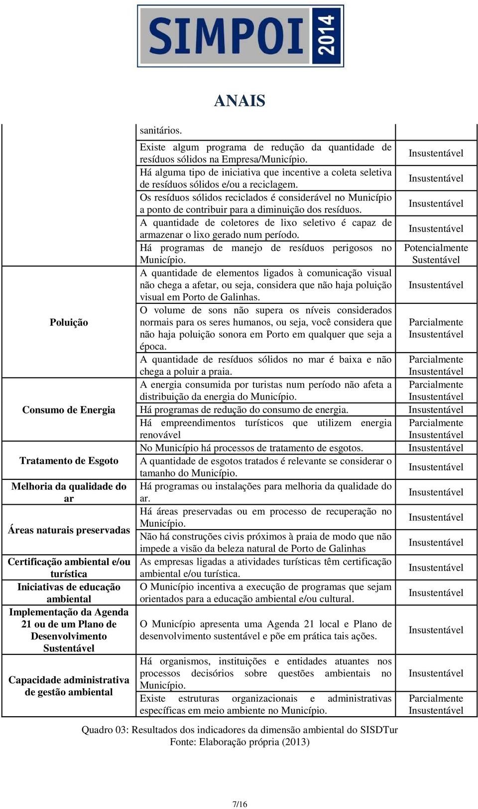 Há alguma tipo de iniciativa que incentive a coleta seletiva de resíduos sólidos e/ou a reciclagem.