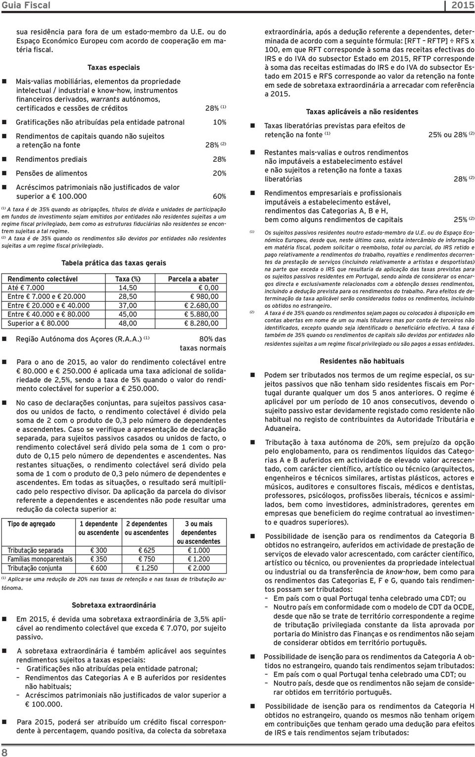 (1) Gratificações não atribuídas pela entidade patronal 10% Rendimentos de capitais quando não sujeitos a retenção na fonte 28% (2) Rendimentos prediais 28% Pensões de alimentos 20% Acréscimos