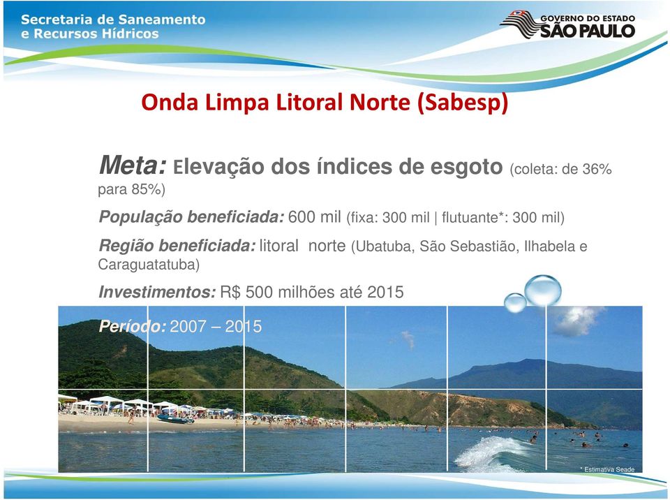 mil) Região beneficiada: litoral norte (Ubatuba, São Sebastião, Ilhabela e