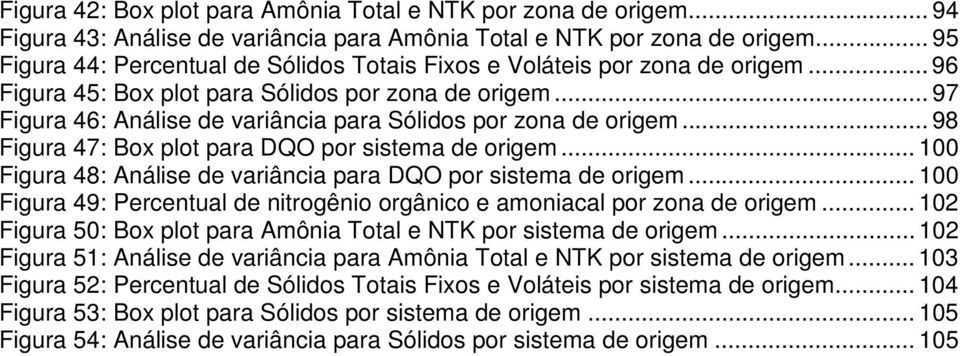 .. 97 Figura 46: Análise de variância para Sólidos por zona de origem... 98 Figura 47: Box plot para DQO por sistema de origem... 100 Figura 48: Análise de variância para DQO por sistema de origem.